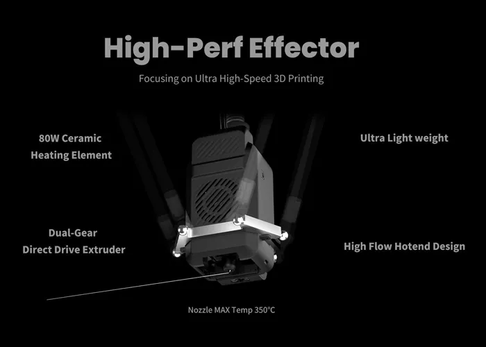 Flsun S1 Potente Hotend Cerámico