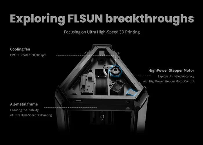 Flsun T1 Rendimiento Preciso y Potente