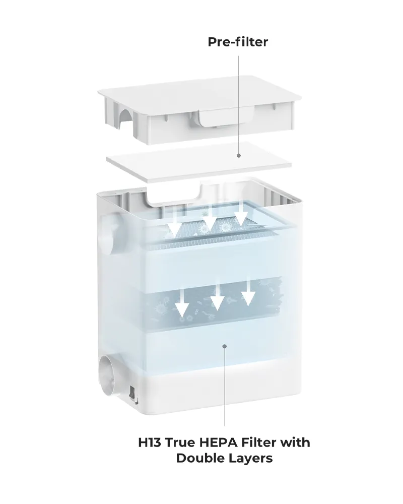 Desktop Air Purifier